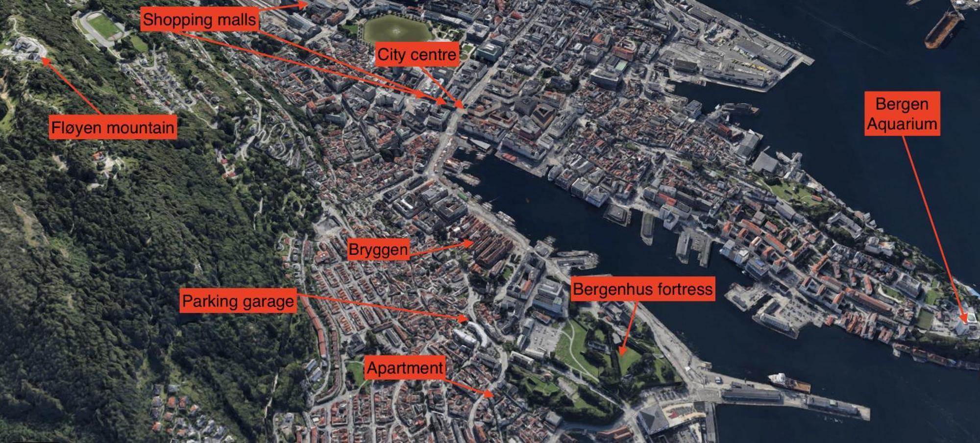 Renovated 2024 - Viking Inspired - Behind Bryggen * Bergen
